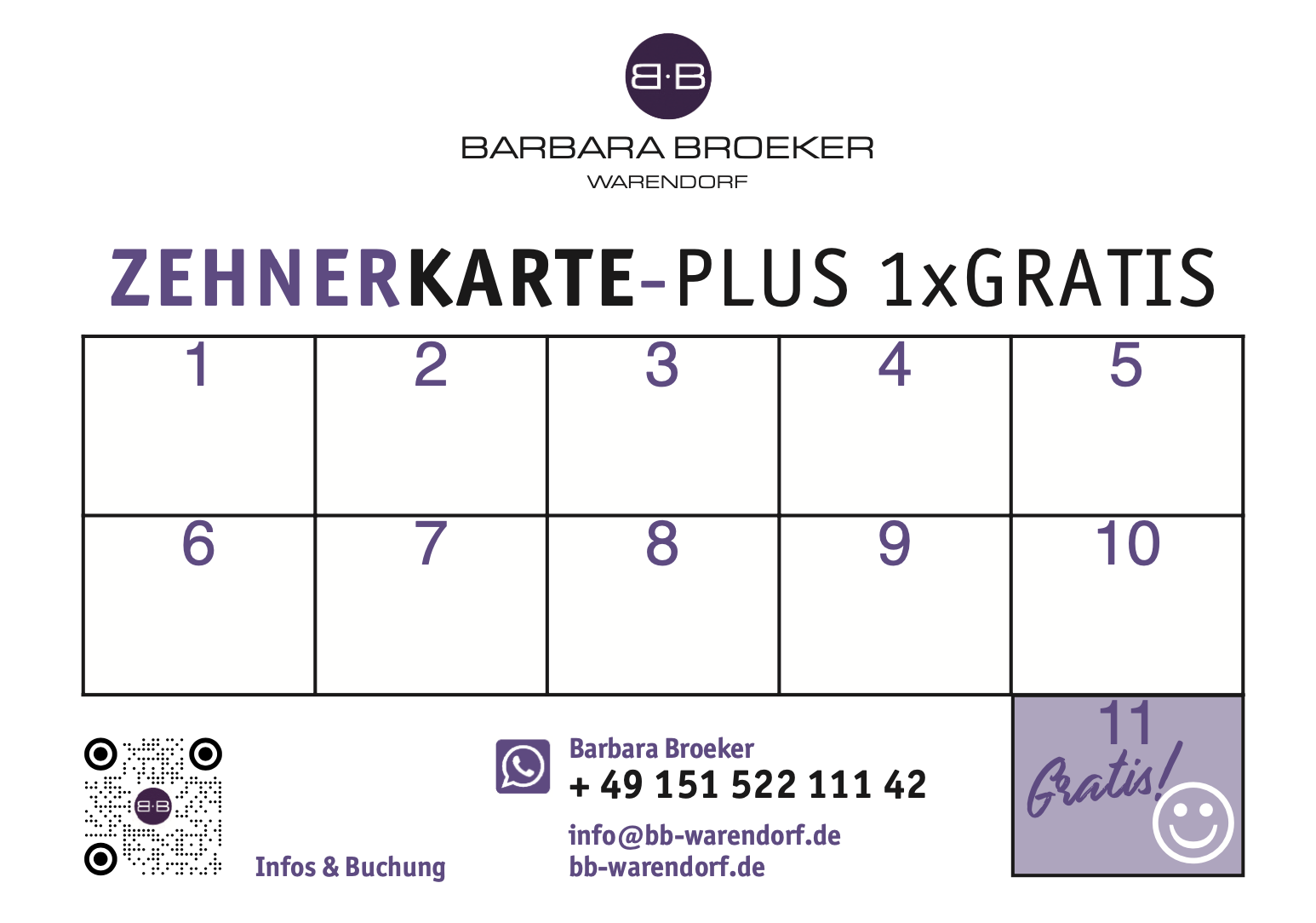 OxygenConcept Pferdeinhalation Anhänger 10er Karte Pferdeinhalation 10+1